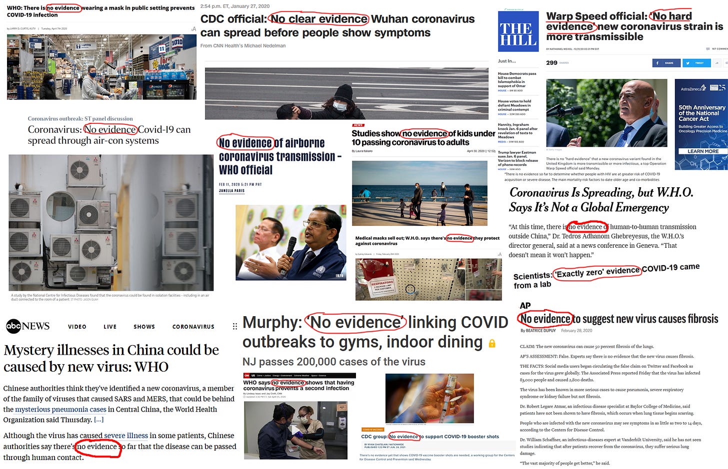 Assorted headlines from various news outlets in the early part of 2020, “No evidence” and “no clear evidence” circled in red.