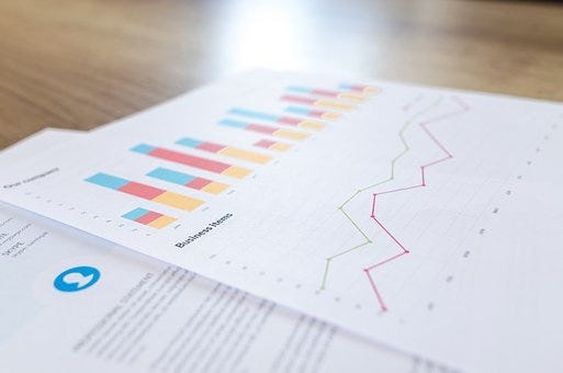 Financial, Analytics, Blur, Business Financial, Analytics, Blur, Business