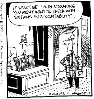 ~Choice and accountability political cartoons~ >> ~skits ...
