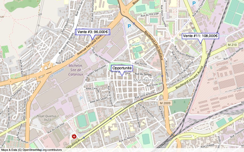 Overview