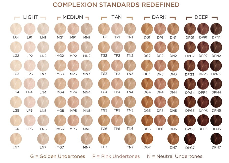 PUR-Love-Your-Selfie-Foundation_COLOR_CHART.jpg