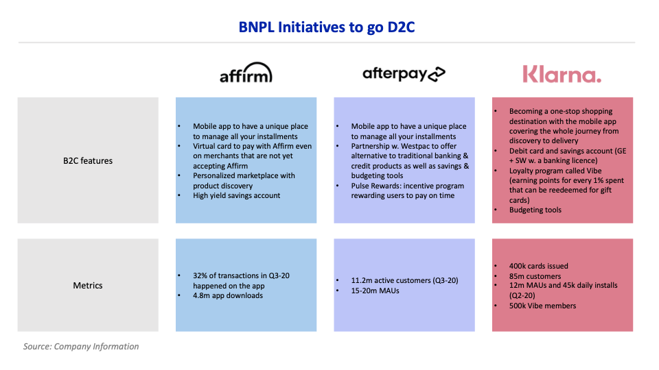 Affirm vs. Afterpay: Which Should You Choose?