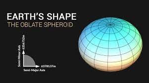 Shape of the Earth: The Oblate Spheroid - Earth How