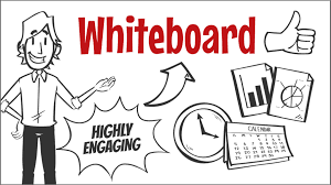 Benefits of a Whiteboard Video