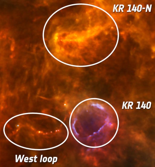 W3 star-forming region
