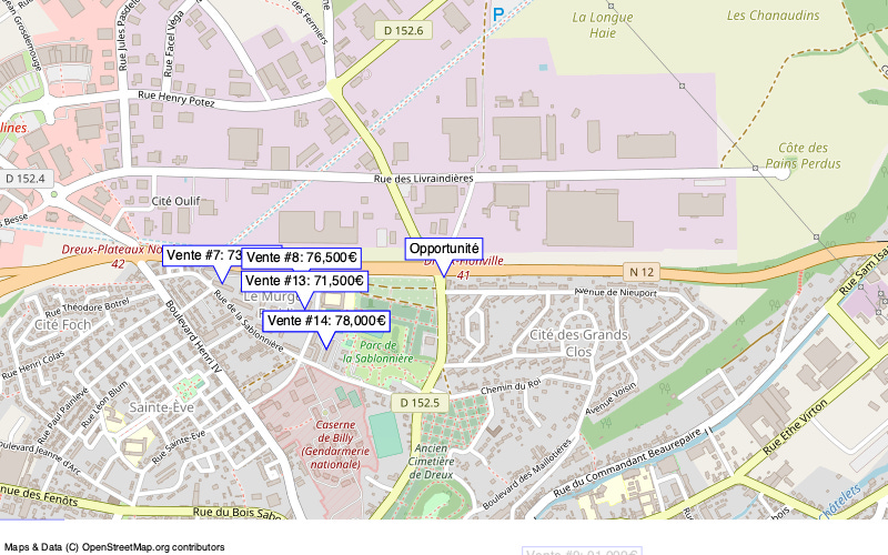 Overview