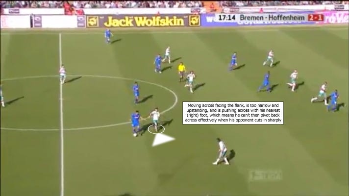 Özil Analysis def screenshot