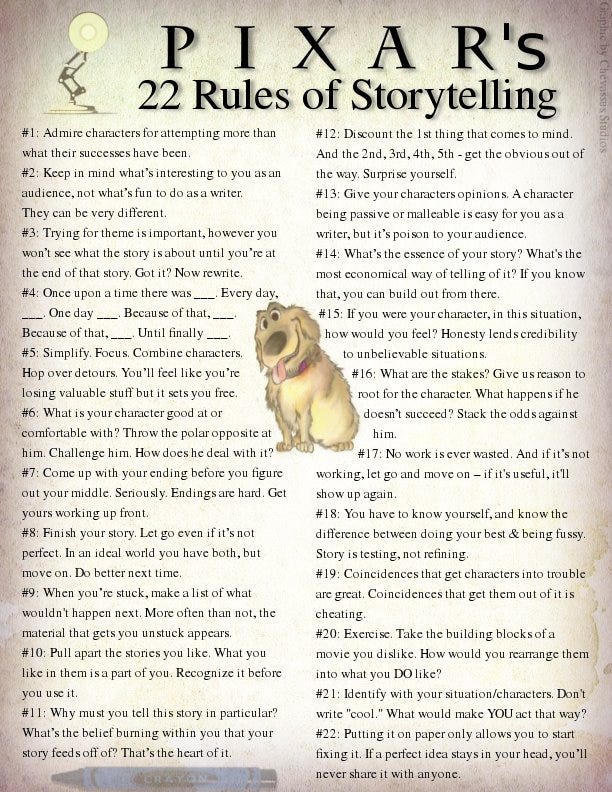 The Masters Review | Tips: Pixar's 22 Rules of Storytelling