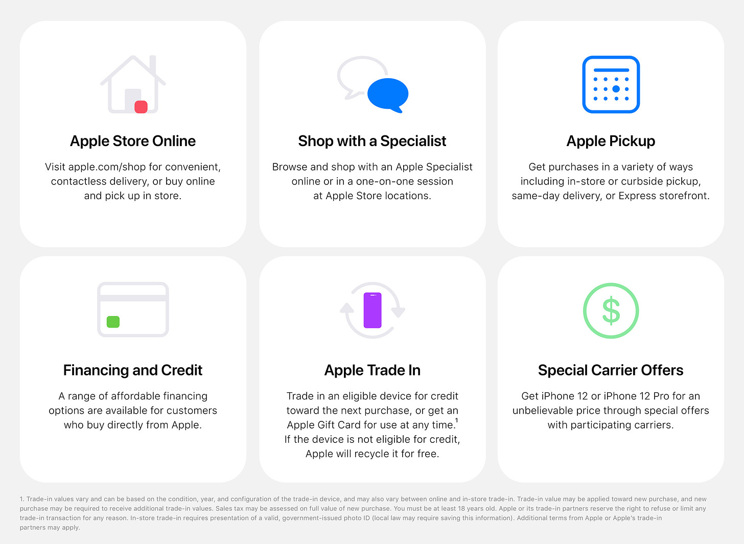 Apple_new-ways-to-shop-for-iPadAir-iPhone12Pro-iPhone12-infographic_10212020.jpg