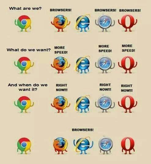 What are we? BROWSERS BROWSERS! BROWSERS 9稳@Y MORE SPEEDI MORE SPEED! MORE SPEED! What do we want? 稳@Q And when do we want it? RIGHT NOW!!! RIGHT NOW!!! NOW!! RIGHT BROWSERS! text font