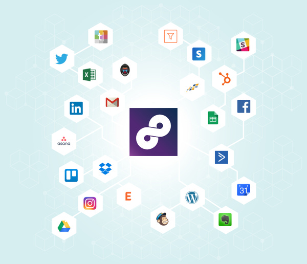 Automate Anything-- Get Started for Free Automate Anything-- Get Started for Free
