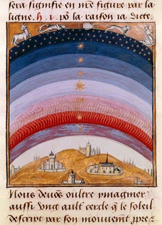 Sechat - A Cosmologia Medieval ou Os Medievais Acreditavam que a Terra Era  Plana?