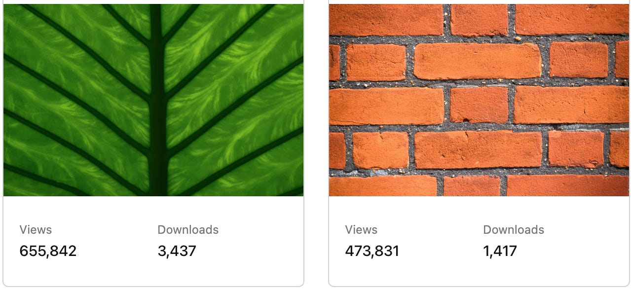 Screenshot of the first row Tom Dekan's photos and views on Unsplash