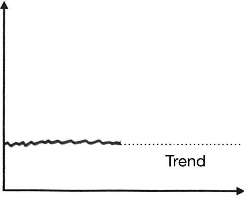 MetricTrend