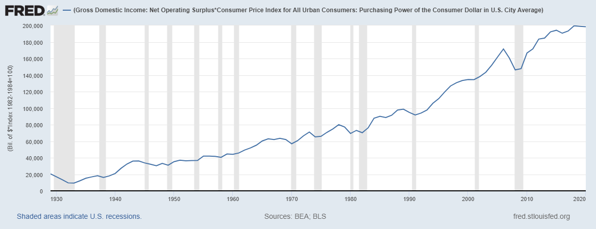 Chart, line chart
Description automatically generated