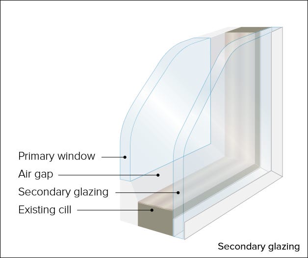 Noise reduction and Glazing in homes | MyGlazing.com
