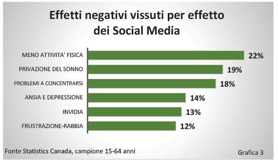 Non è stato fornito nessun testo alternativo per questa immagine