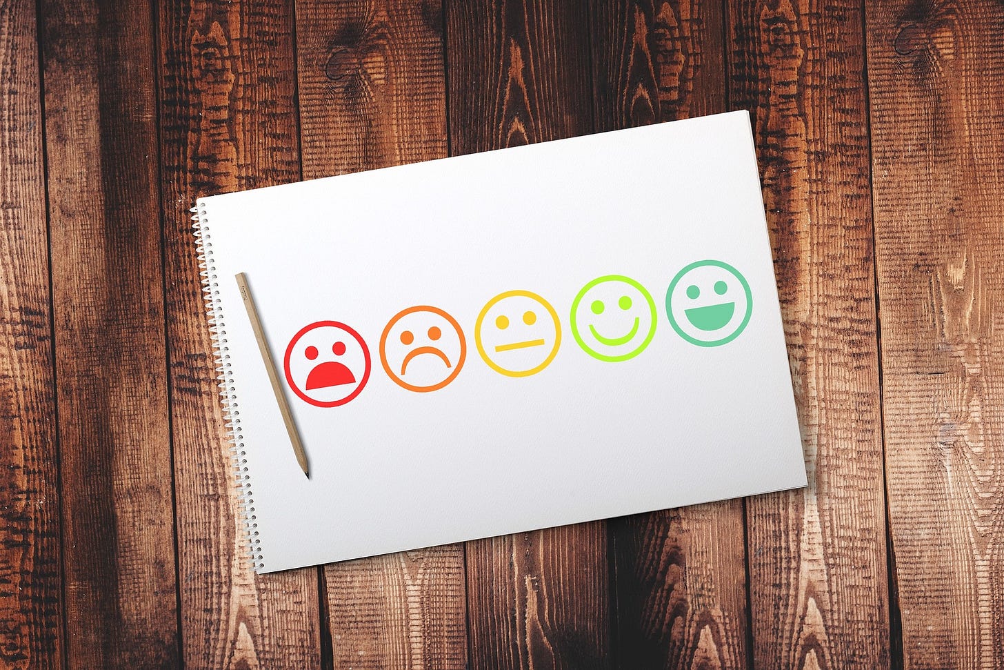 Notebook sitting on a wood table. Drawn on the page are 5 emoji style faces: a red angry face, an orange frowny face, a yellow neutral face, a light green happy face and a dark green excited face. smiley faces