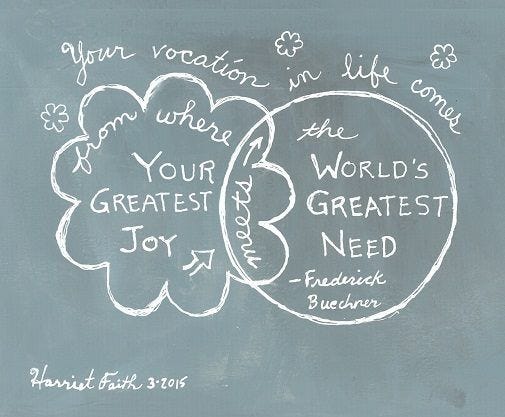 Your vocation in life comes from where your greatest joy meets the world's  greatest need." - Frederick B… | Frederick buechner quotes, Frederick  buechner, Vocation