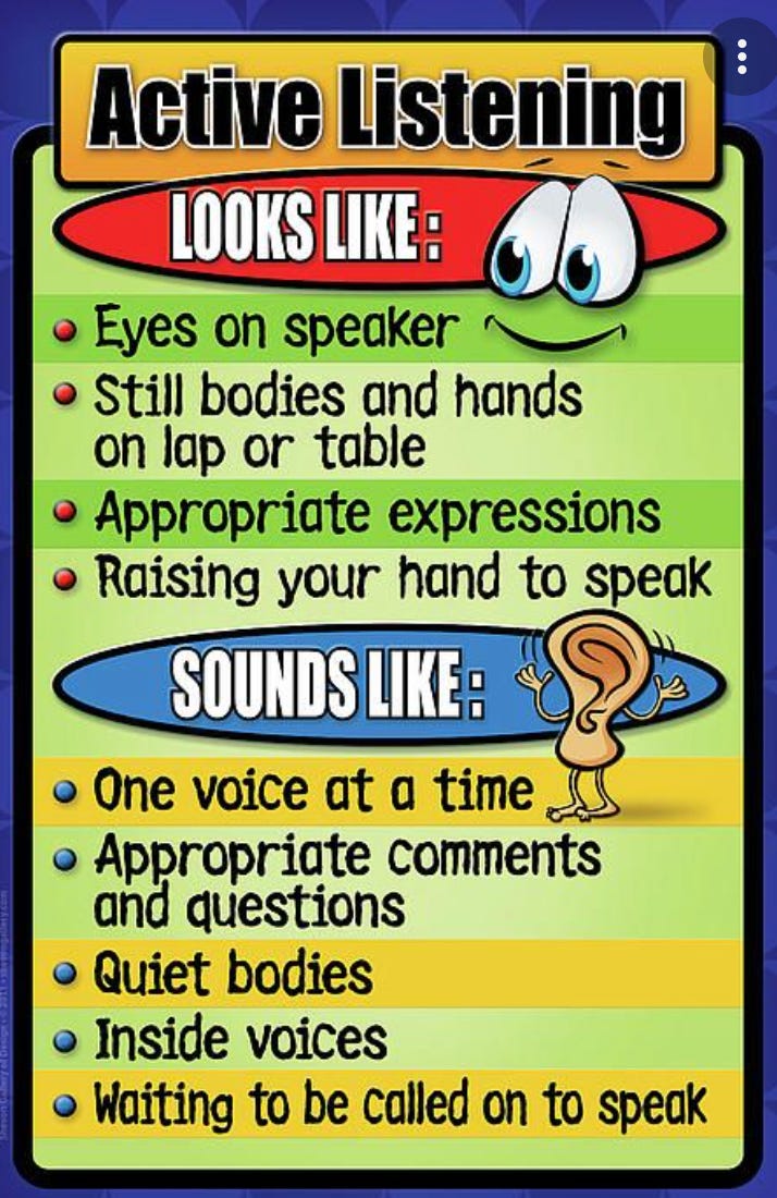 Graphic: Active Listening Looks Like