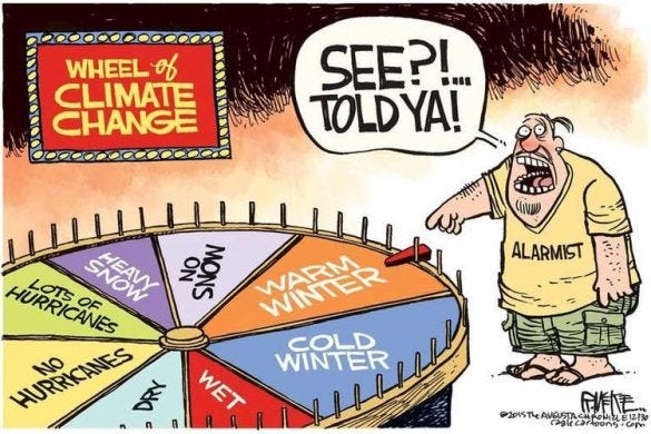 Climate change hysteria - The Bull Elephant
