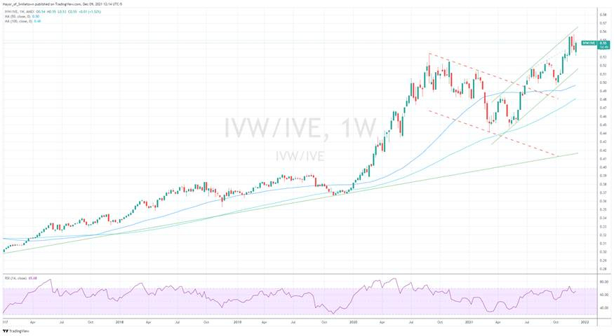 Chart

Description automatically generated