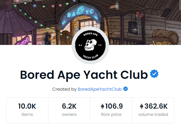 Statistiques de la collection Bored Ape Yacht Club