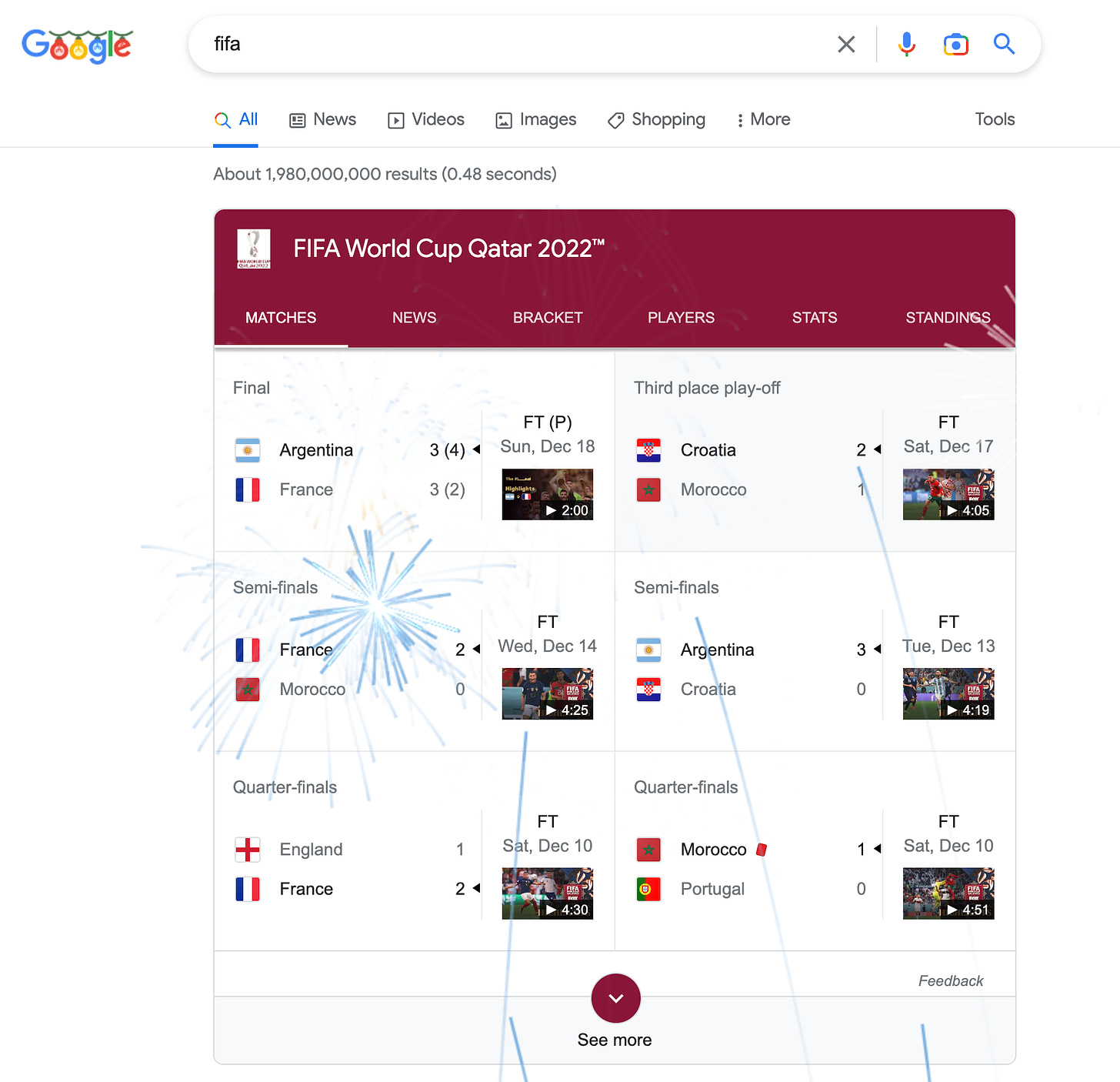 Google search feature for FIFA 2022