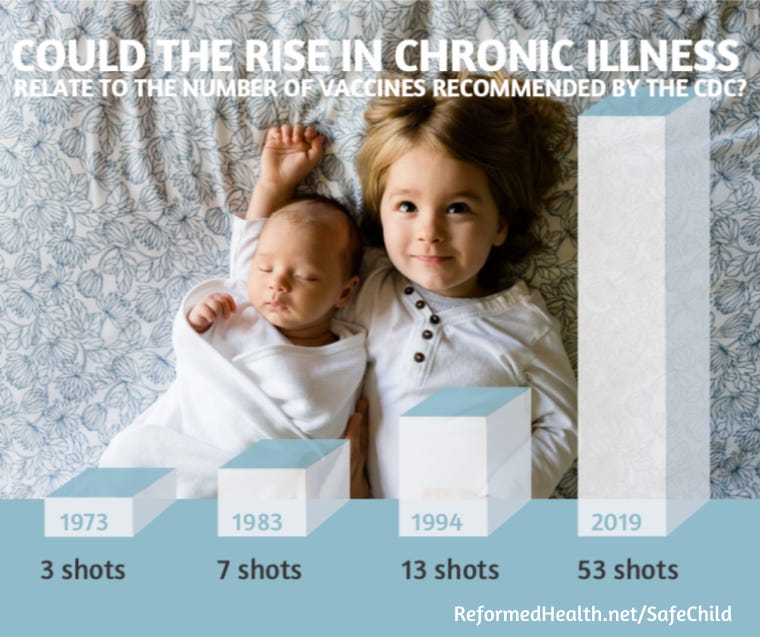Vaccine Safety and Chronic Illness