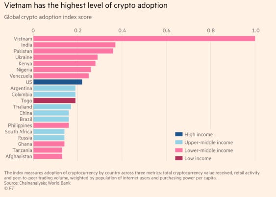 Chart

Description automatically generated