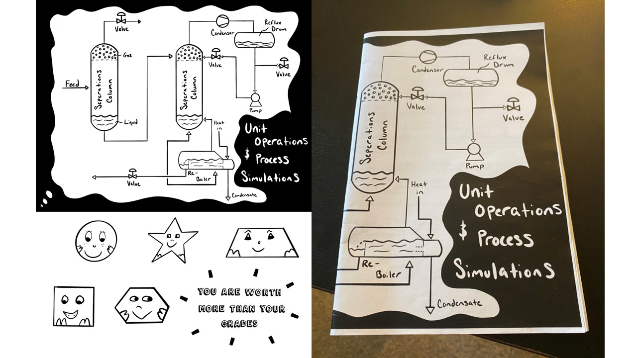 The syllabus for my Fall 2021 Unit Operations class, which took the form of a zine. Cover art by Nia Samuels, one of my students in the course who was also one of my undergraduate research mentees. More in a future newsletter! 