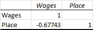 Wages are gravity not destiny