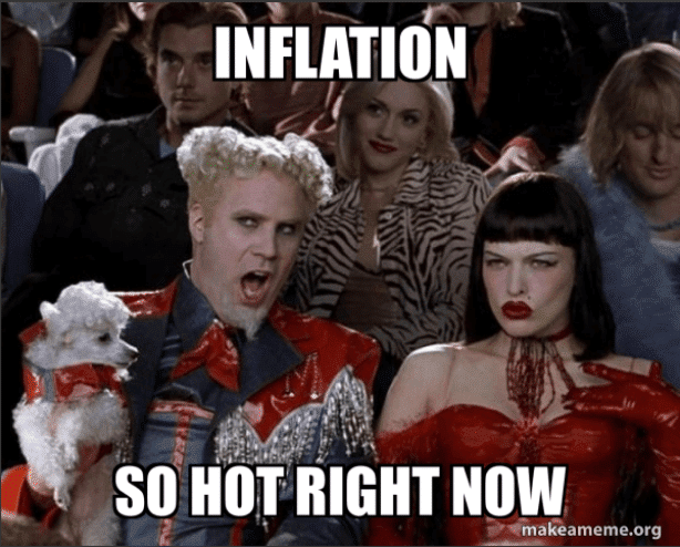 The Real Impact of Inflation [Historical Models] • Part-Time Money®