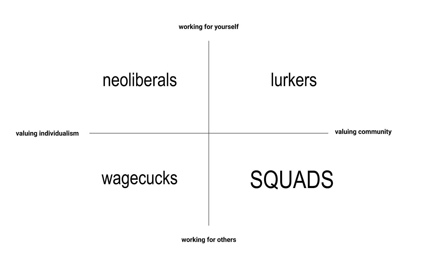 Squad collectivism is a better form of autonomy than neoliberal individualism