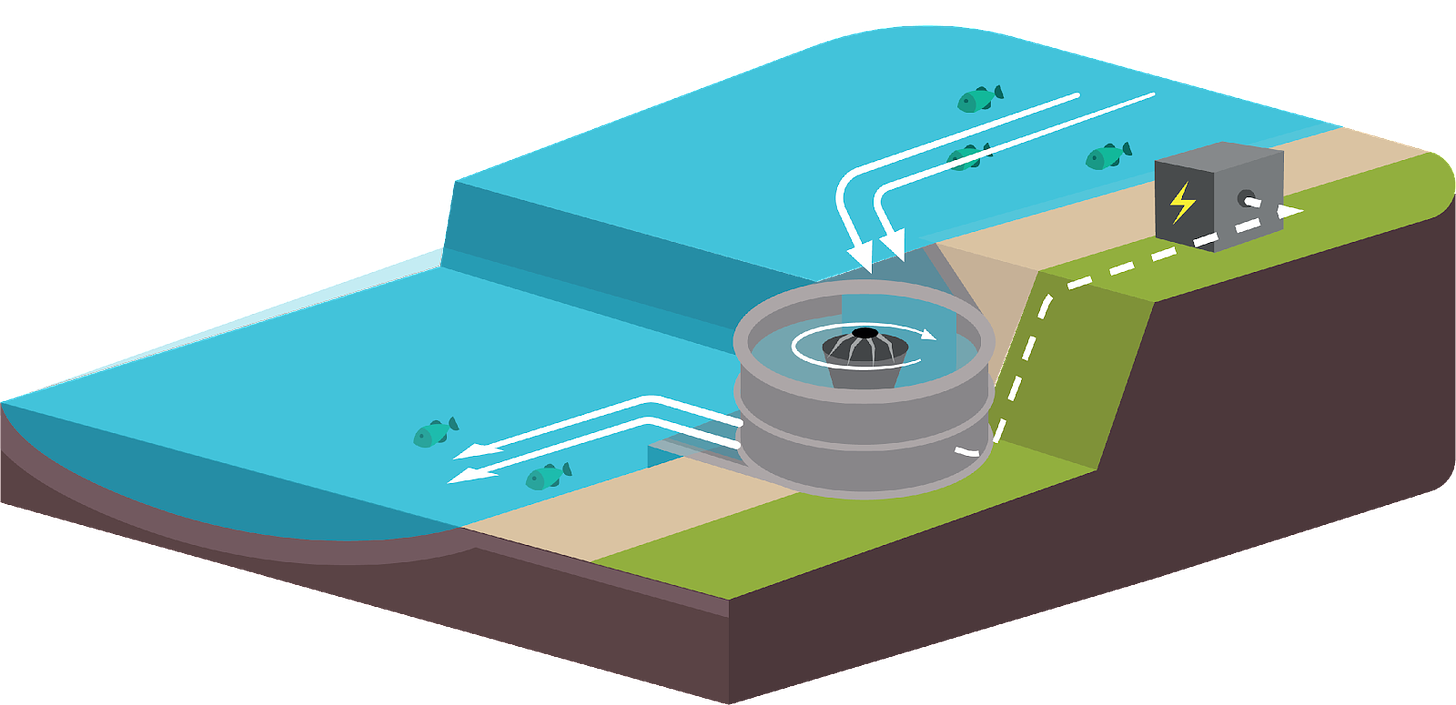 Turbulent Hydro - A Whole New Level of a Hydropower Plant