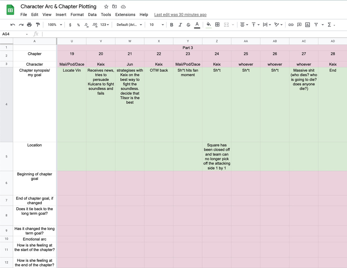 character arc and chapter plotting on Google Sheets