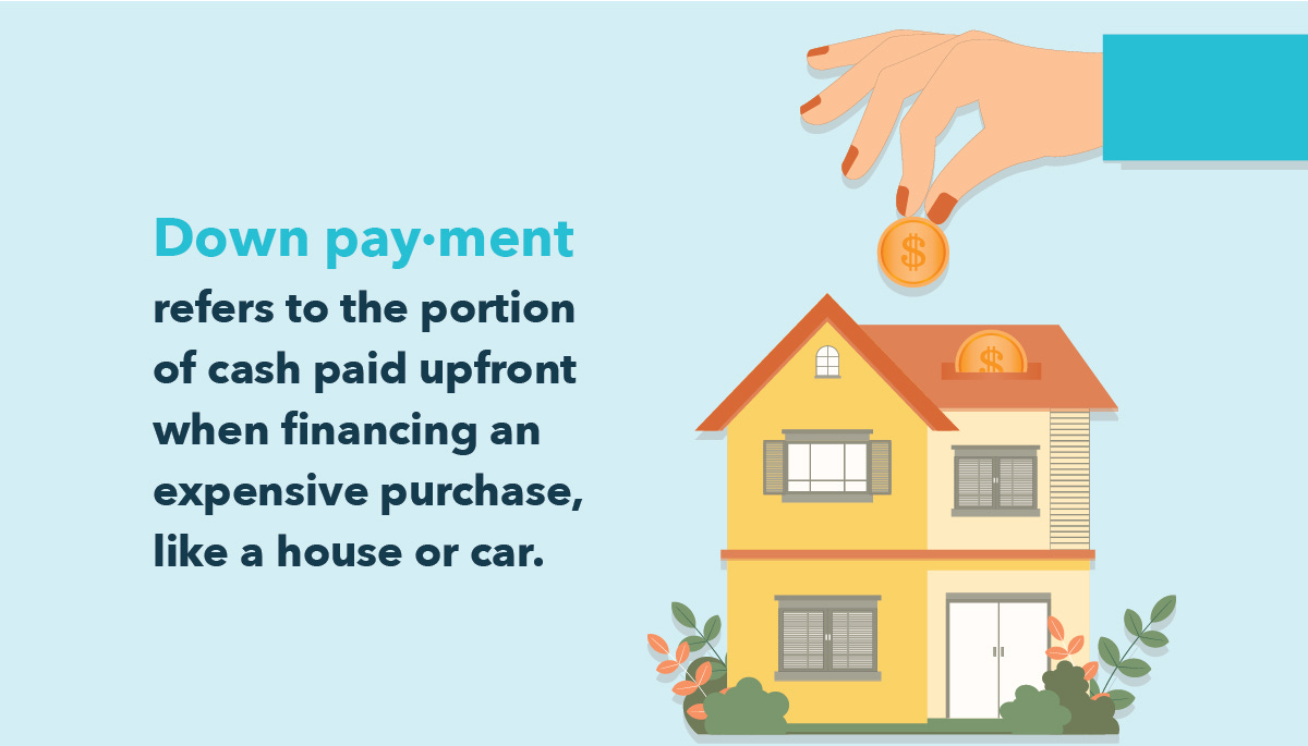 Down payment definition