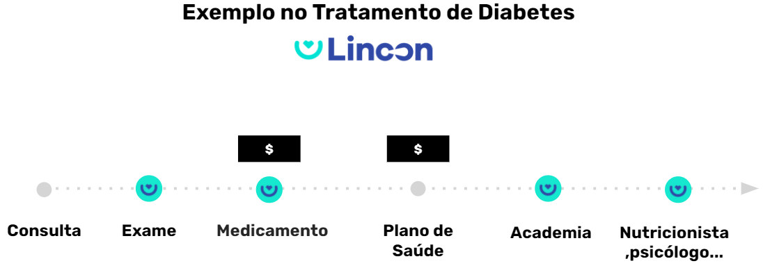 Percepção Enxadrística: Soluções Práticas de Jogo 