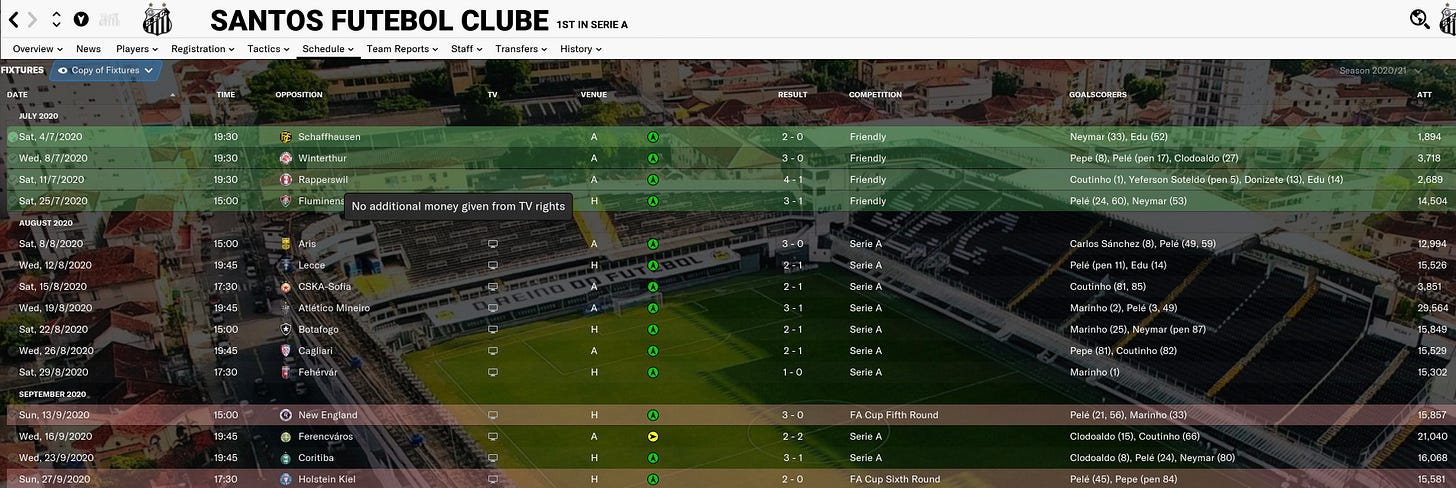 Football Manager 2021 Santos Results