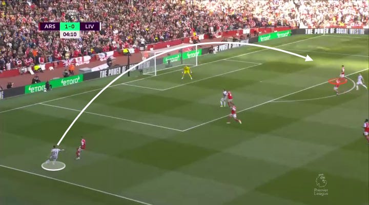 r/Gunners - Edu's BBQ: How Tomiyasu and Xhaka joined forces to pocket Salah and disrupt Liverpool's attack