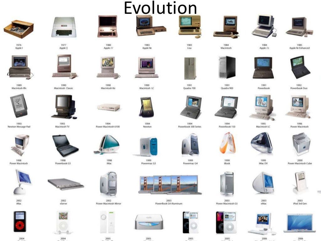 Evolution in mouse