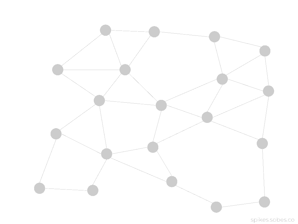 Animated GIF. An arrow labelled "spike solution" passing downwards through a web of interconnected dots or nodes, highlighting the nodes and connections it touches, while introducing a new node along the path of the arrow embedded inside the web with new lines coming out from it. The new addition is highlighted in yellow.
