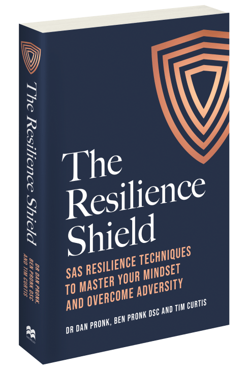 Master your mindset and overcome adversity | The Resilience Shield