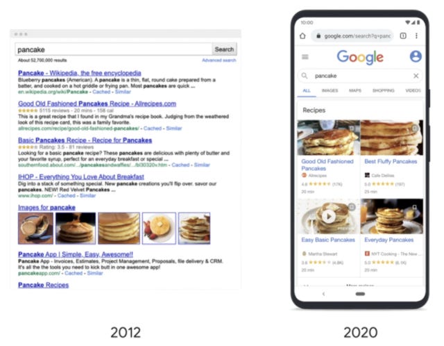 Búsqueda de "pancakes" en Google en 2012 y en 2020