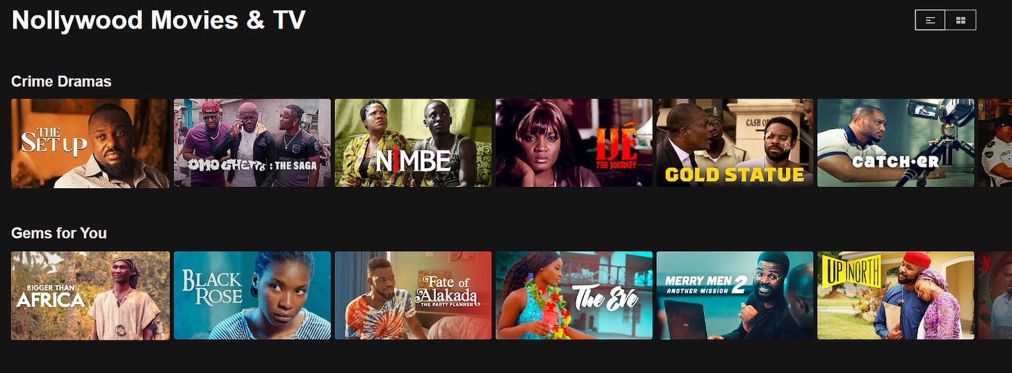 With Showmax, You can now Watch House of the Dragon in Nigeria, Here's How