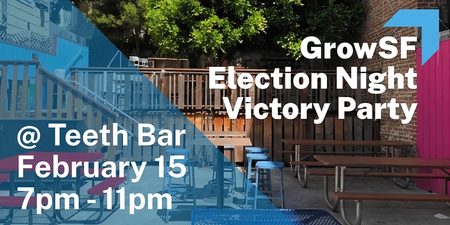 GrowSF Election Night Victory Party at Teeth Bar in the Mission. 7pm to 11pm