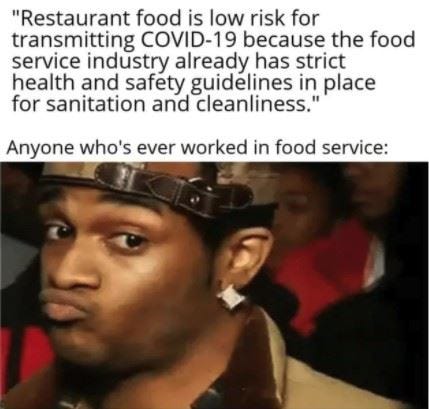 Restaurant food is low risk · A Journal of the Plague Year · Covid-19  Archive