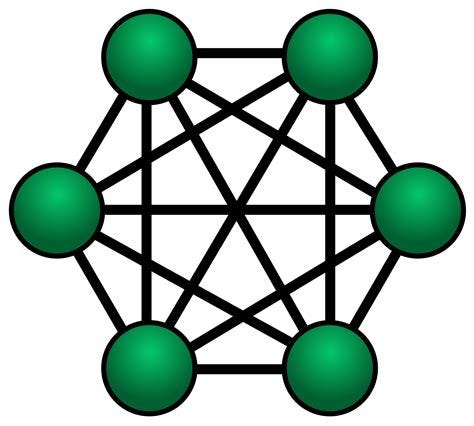 USNI Blog » Blog Archive » Mesh Networks in Littoral Operations