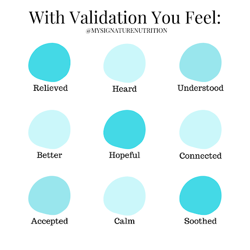 Your Emotions Are Valid- Regardless of what anyone says. –  MySignatureNutrition