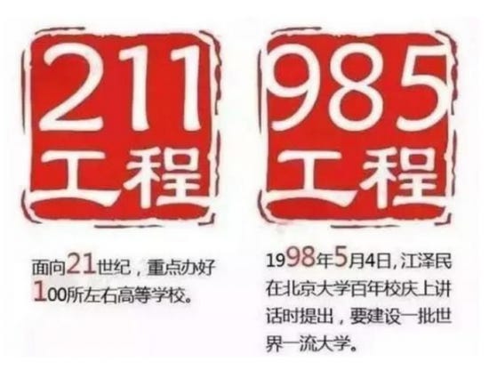 学魁榜教育：怎么考211、985？来看看清北学霸的建议_海南频道_凤凰网